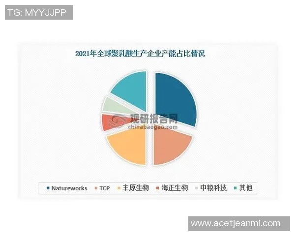 新型净水材料的研究进展与应用前景分析
